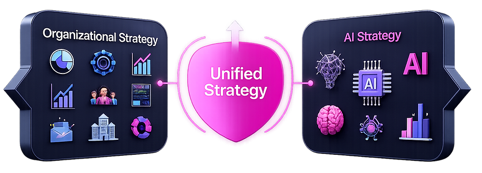 unified strategy .png