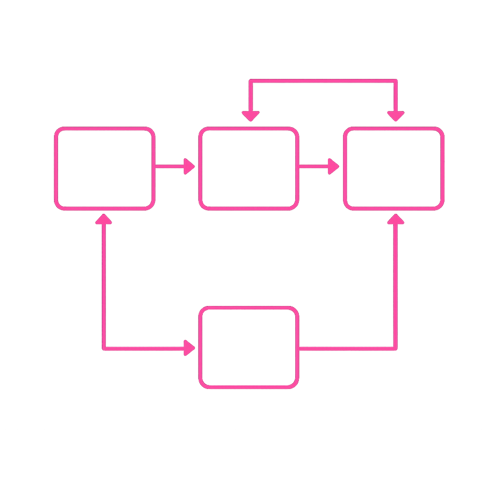 2- challenges and pains- No text 2.png