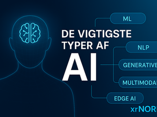 De vigtigste typer af AI – Kunstig intelligens