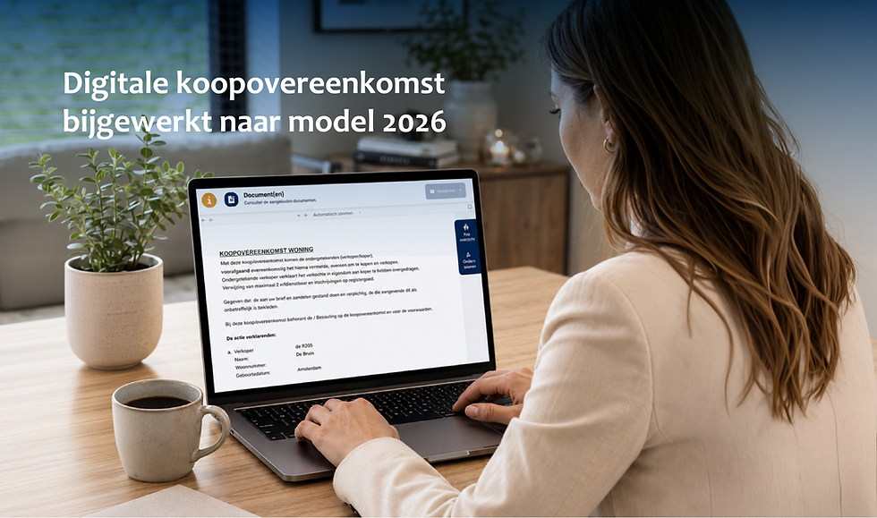 Aanpassing modelkoopovereenkomst vanwege funderingsrisico
