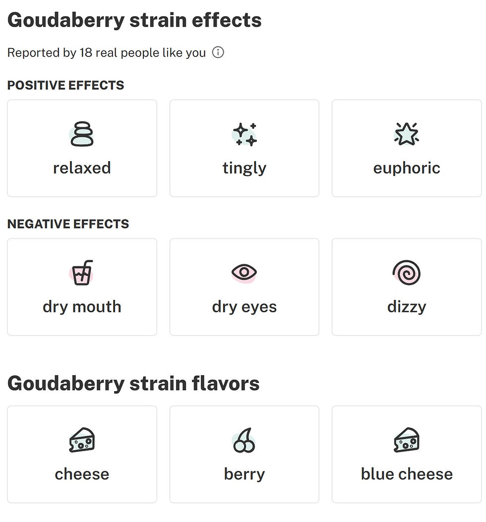Thumbnail: Gouda Berry