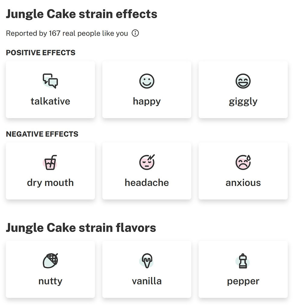 Thumbnail: Jungle Cake