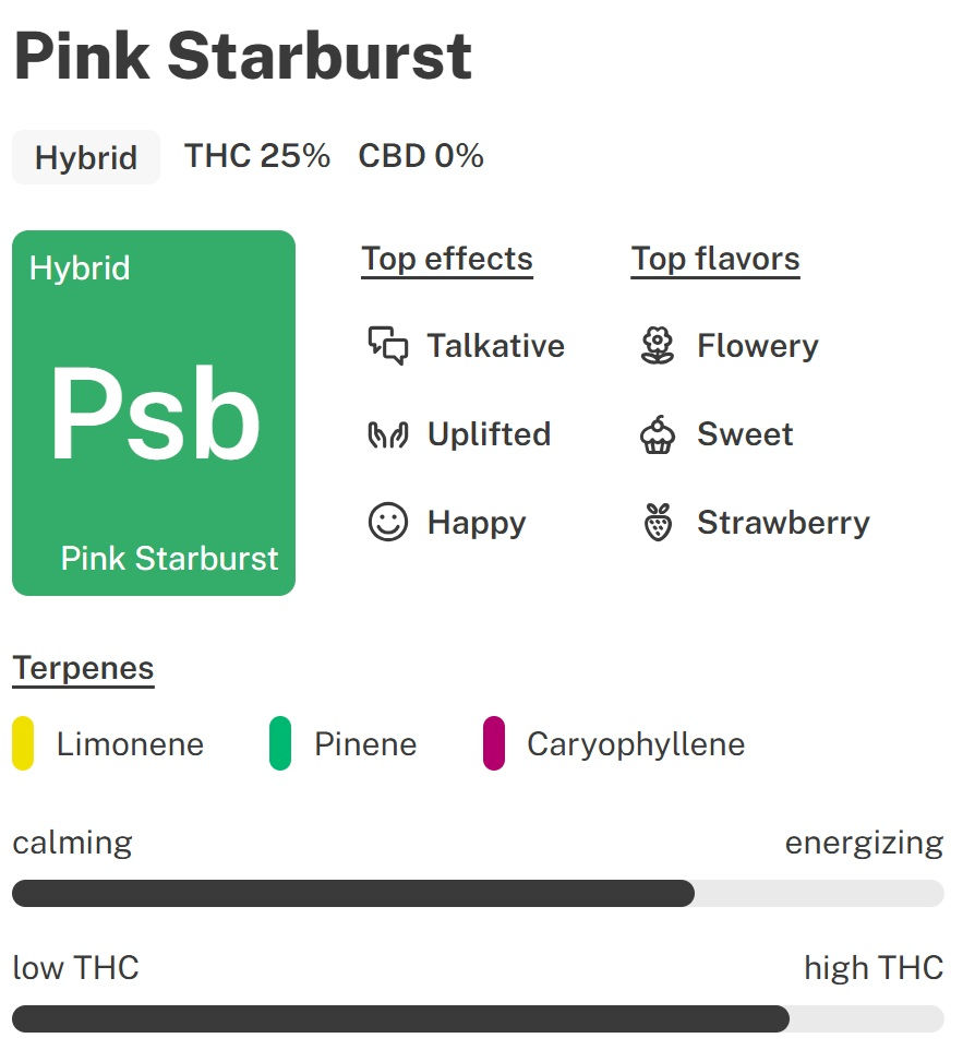 Thumbnail: Pink Starburst