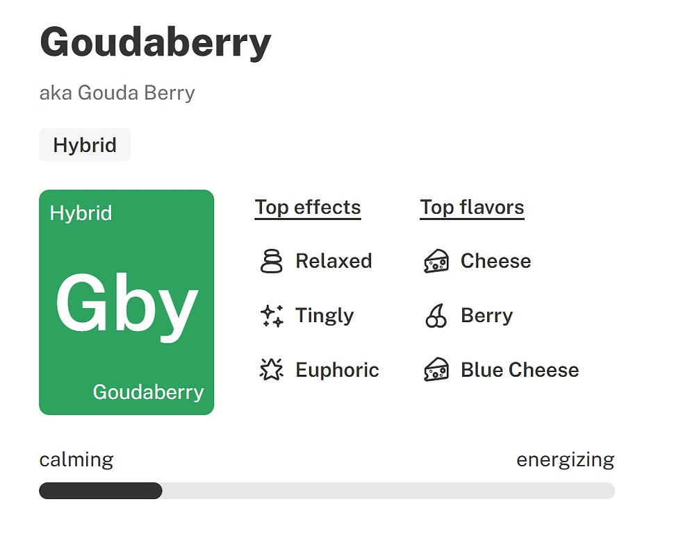 Thumbnail: Gouda Berry