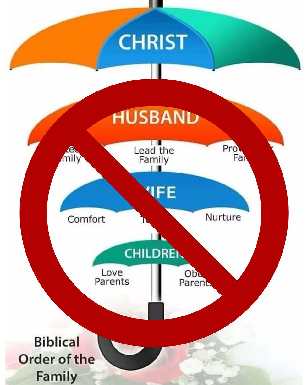 The Biblical order of the family umbrella graphic crossed out. 
