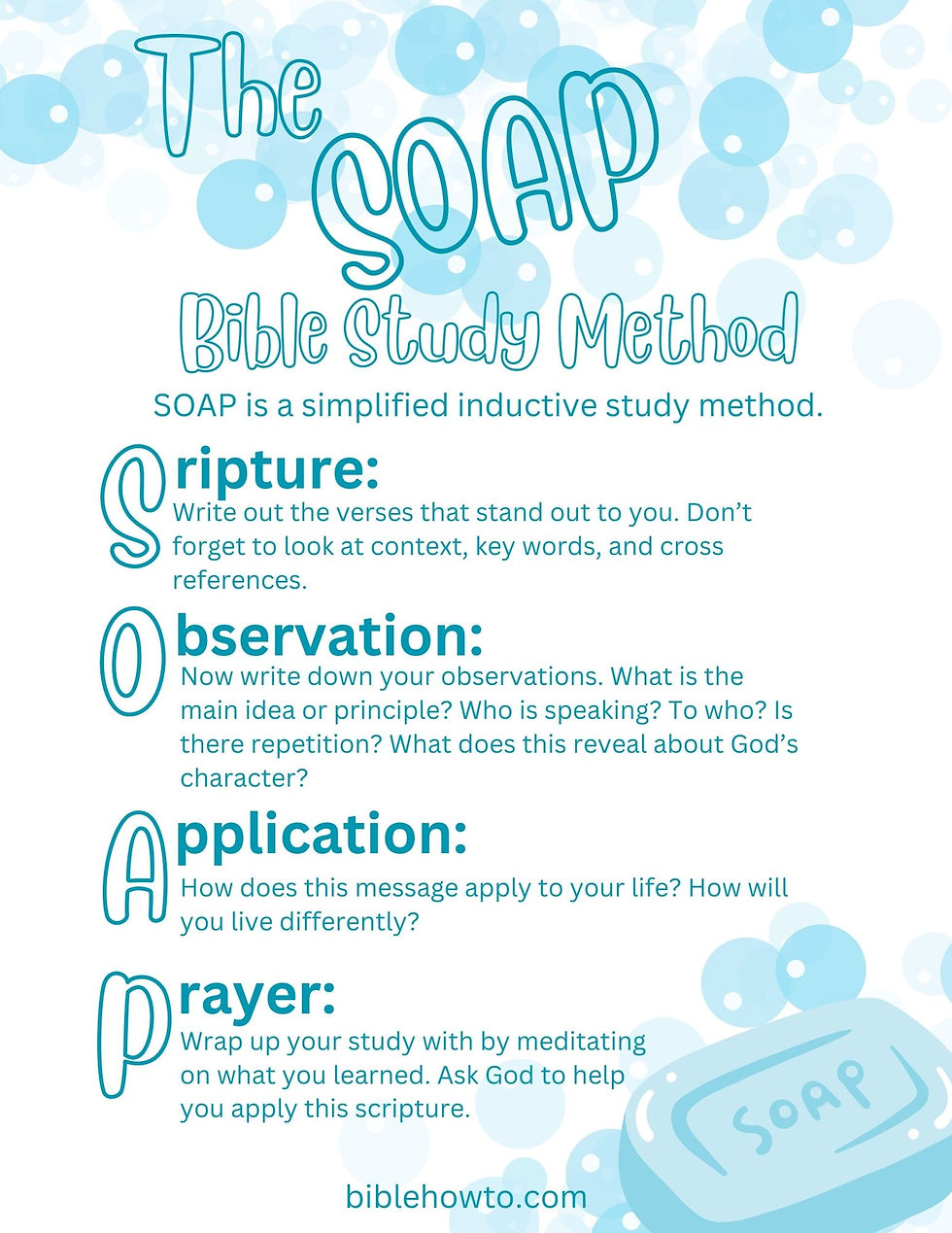 Image of the SOAP Bible Study Method guide