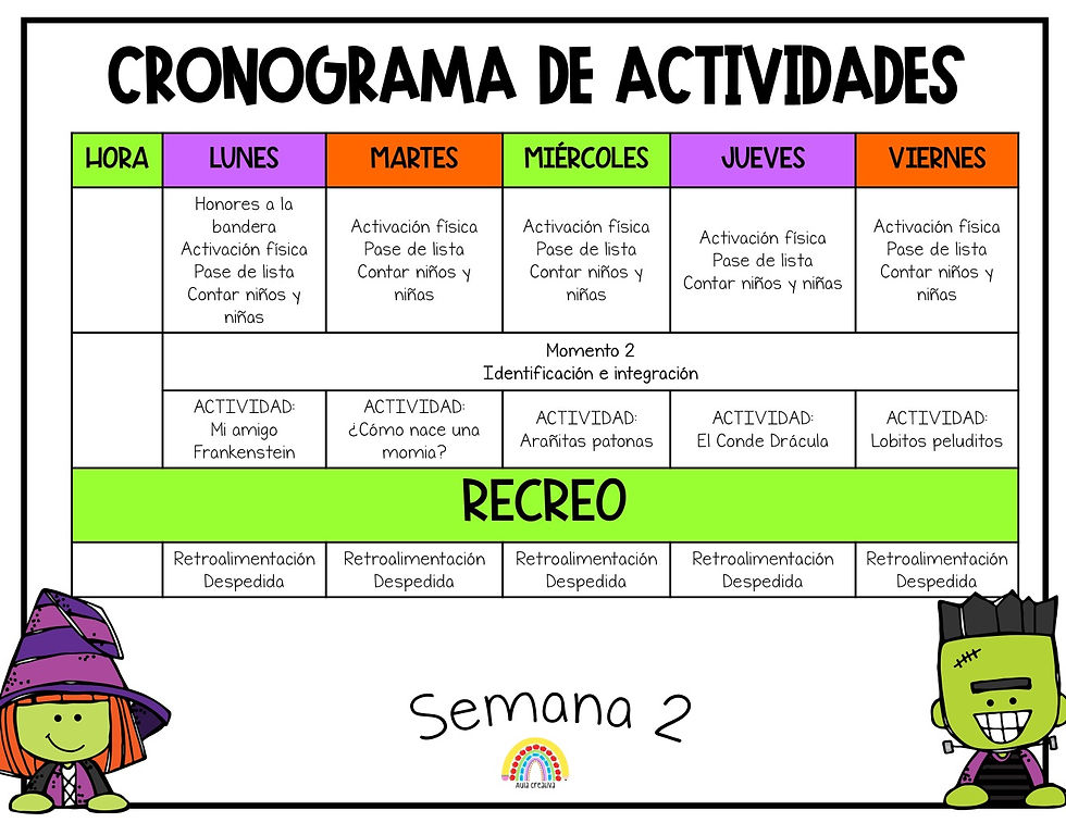 Miniatura: PLAN: ¿QUÉ MONSTRUOS SON?