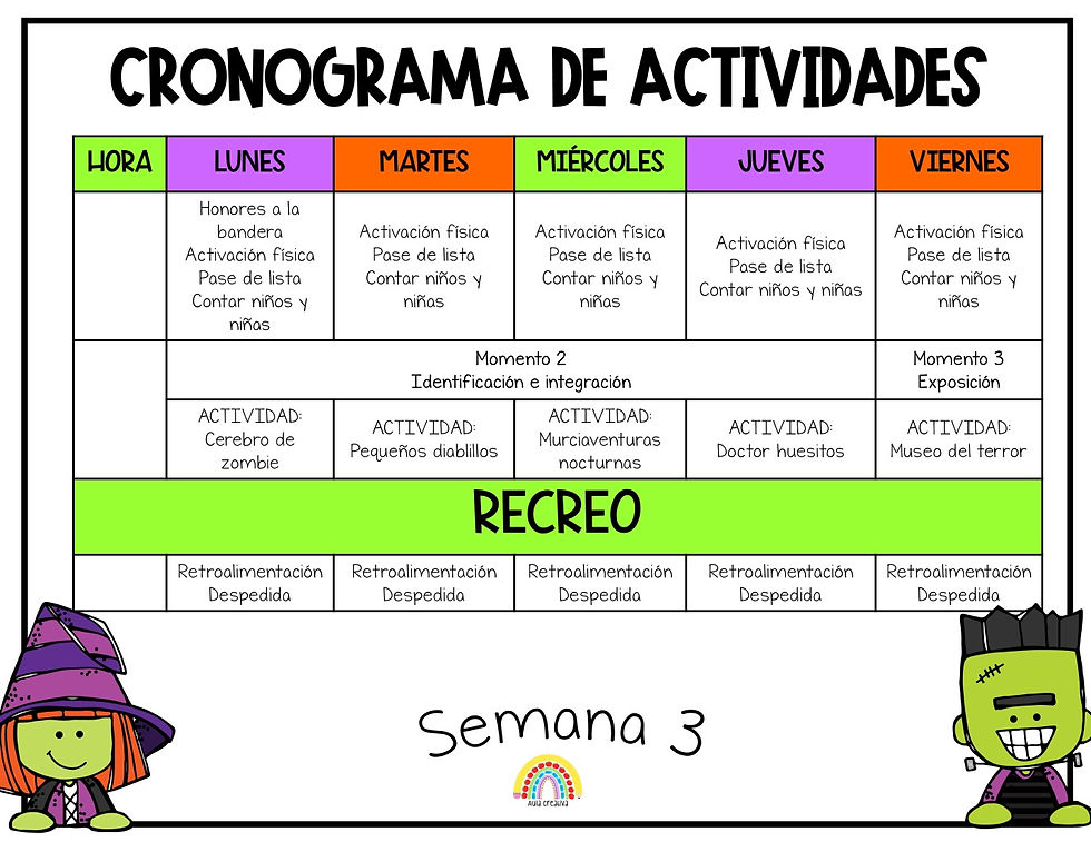 Miniatura: PLAN: ¿QUÉ MONSTRUOS SON?
