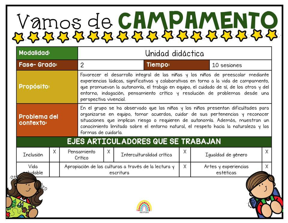 Miniatura: UNIDAD DIDÁCTICA VAMOS DE CAMPAMENTO