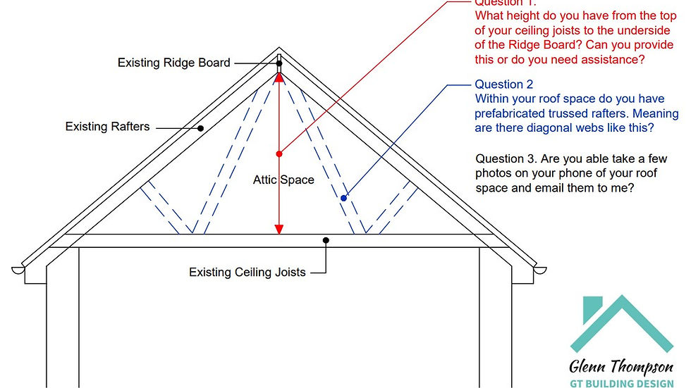 Attic Conversions NI | Contact GT Building Design for Advice