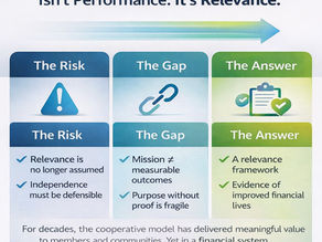 Credit Union Power as an Operating System: Educate. Demonstrate. Accelerate.