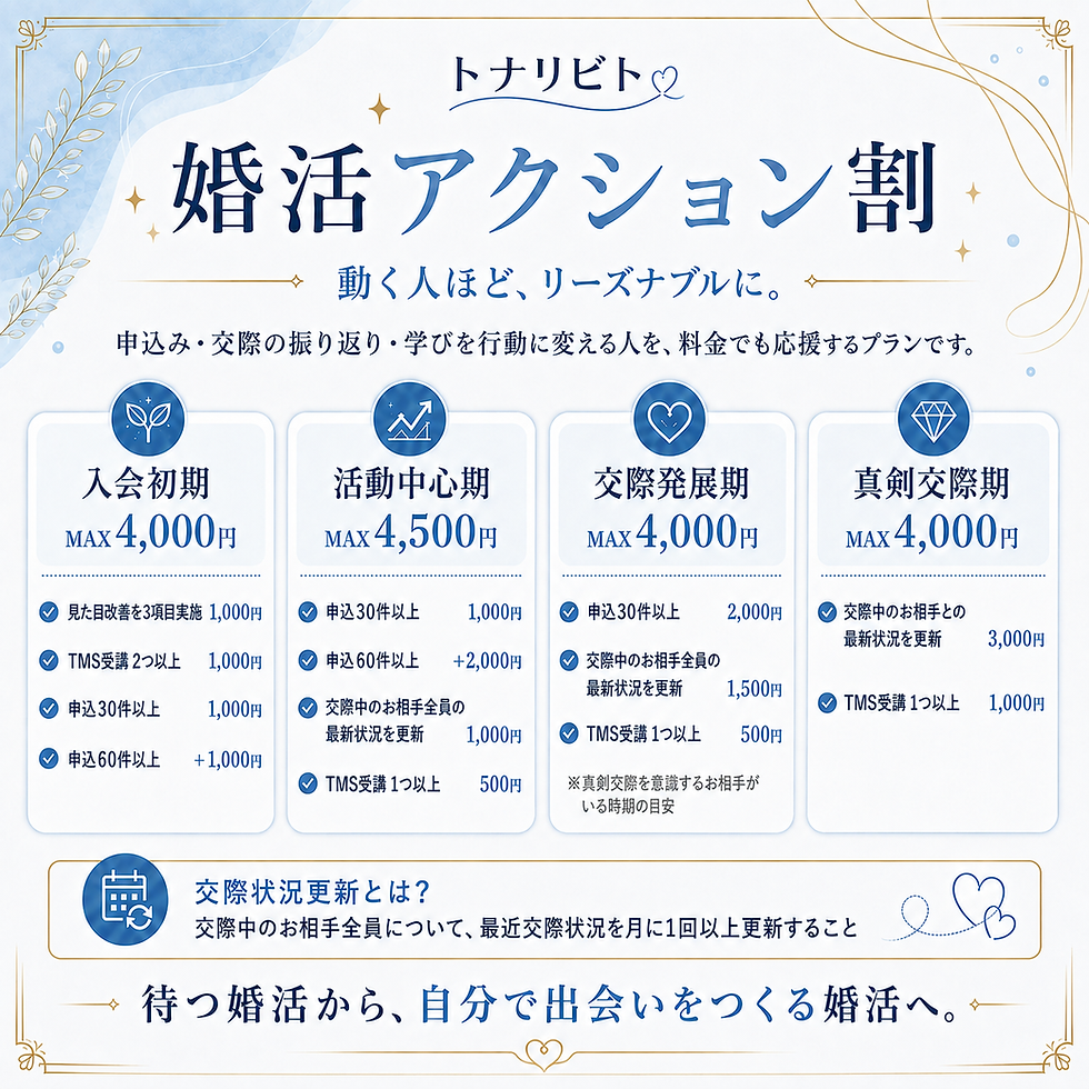 アクション割_正方形B.png