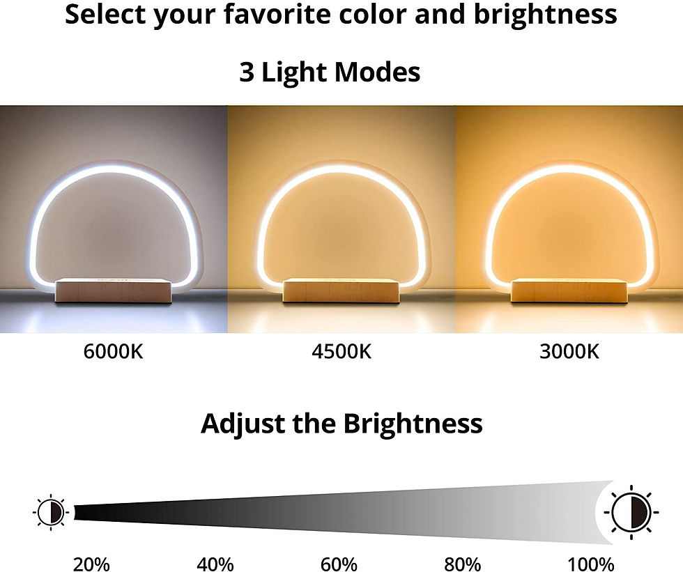 Thumbnail: Bedside Table Lamp Qi Wireless Charging Lamp, LED Desk Lamp with Touch Control 