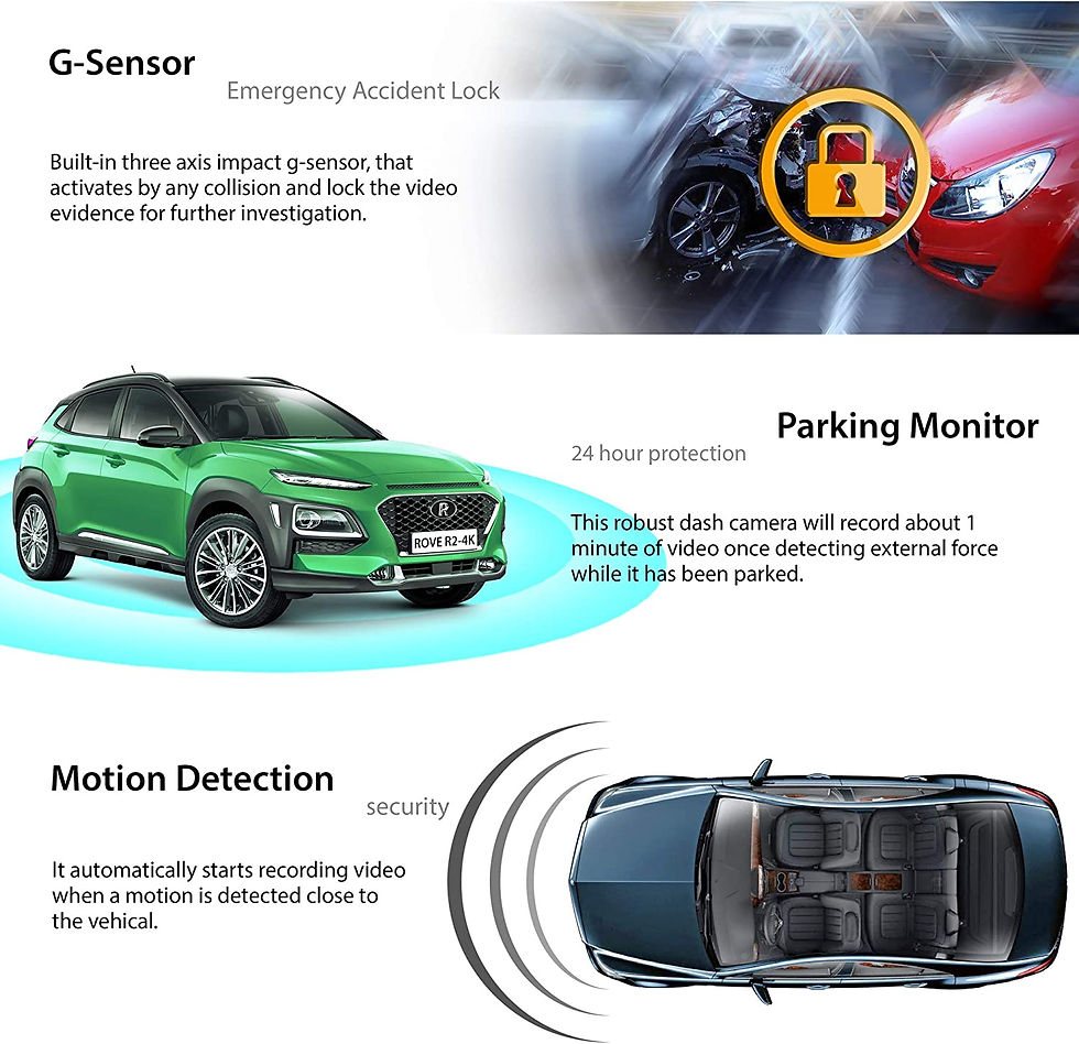 Thumbnail: Rove R2-4K Dash Cam Built in WiFi GPS Car Dashboard Camera Recorder with UHD 21