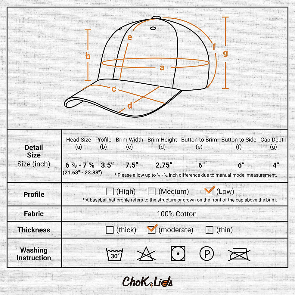 थंबनेल: CHOK.LIDS Smiley Face Hat Embroidered Baseball Caps Trending Smile Flower Desig