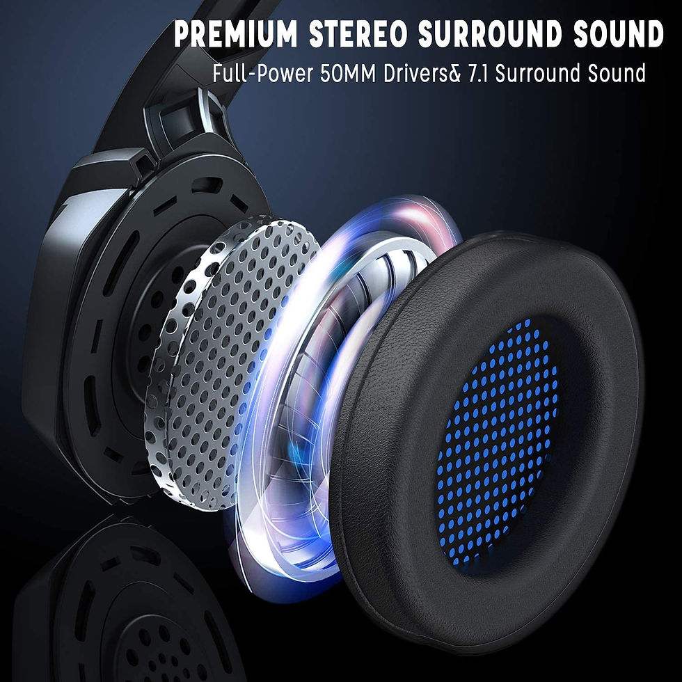 Miniature : Donerton Gaming Headset, Over-Ear Gaming Headphones with Noise Canceling Mic, S