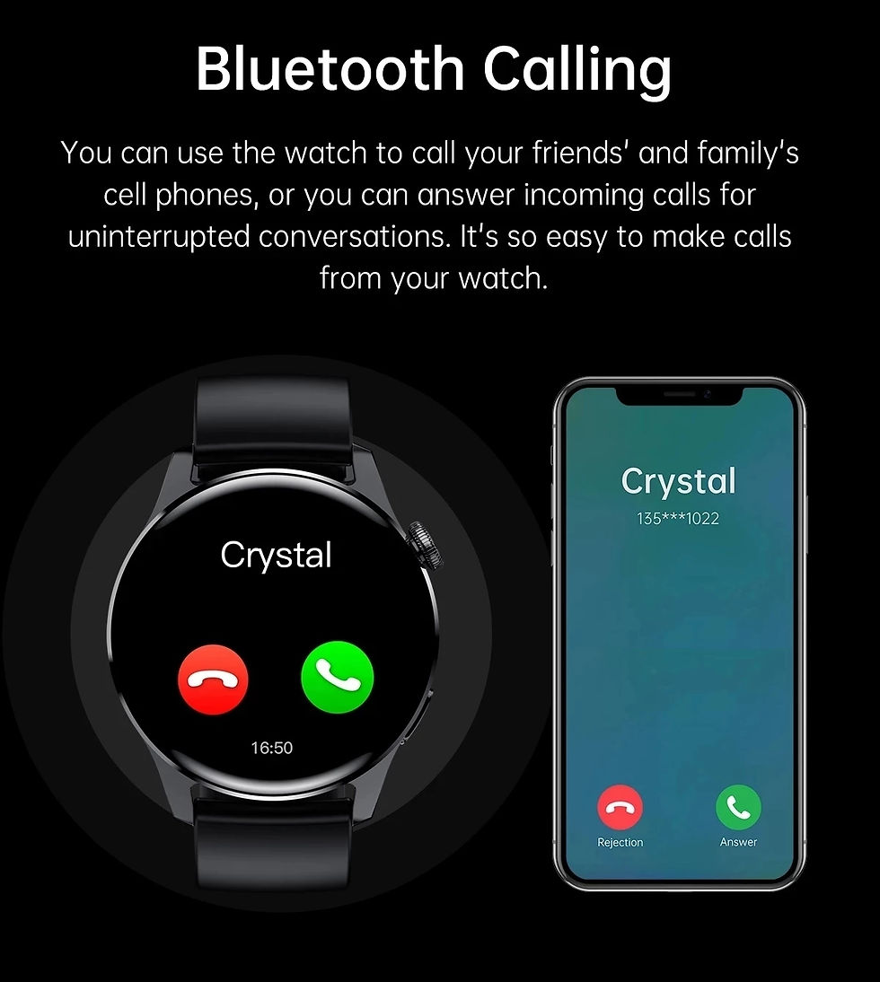 Thumbnail: 2022 New For HUAWEI Smart Watch Men Waterproof Sport Fitness Tracker Multifunct