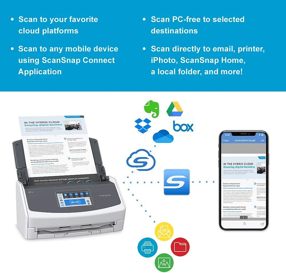 サムネイル： Fujitsu ScanSnap iX1600 Colour Duplex Document Scanner with Wi-Fi and USB for M
