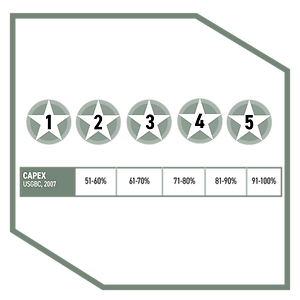 1080x1080_Green Building3.png