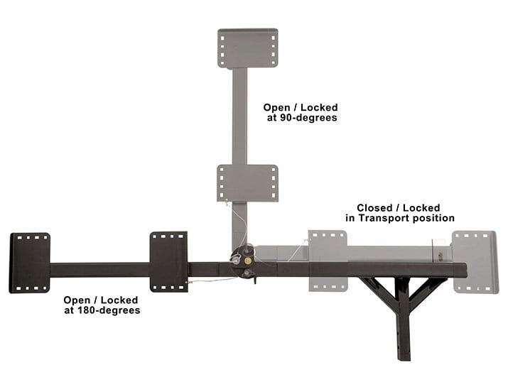 Thumbnail: SCAG POWER EQUIPMENT SKID-MOUNT TRUCK LOADER