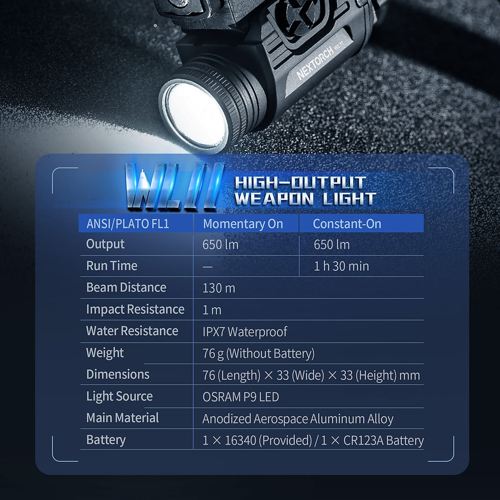 Miniatura: Nextorch WL11 - dedicada curta foto 3