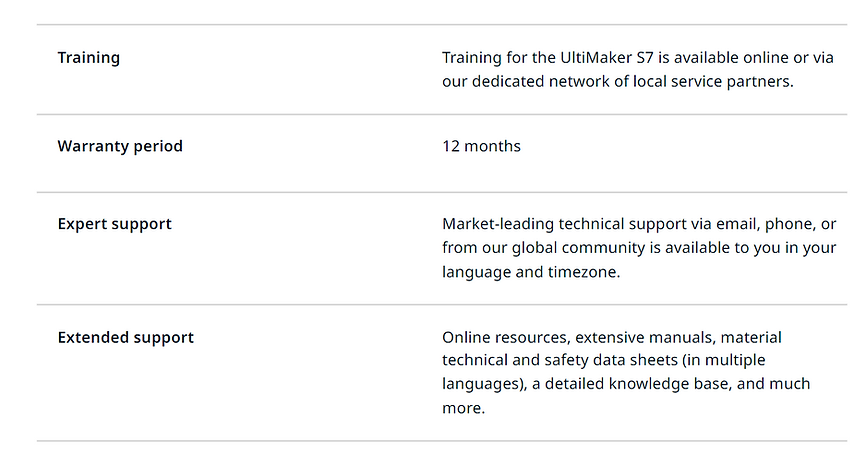 UltiMaker S7 Pro Bundle