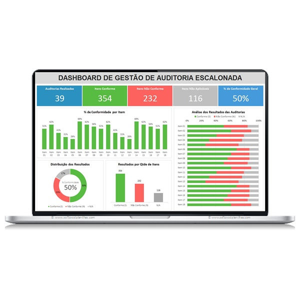 Miniatura: check list auditoria interna excel