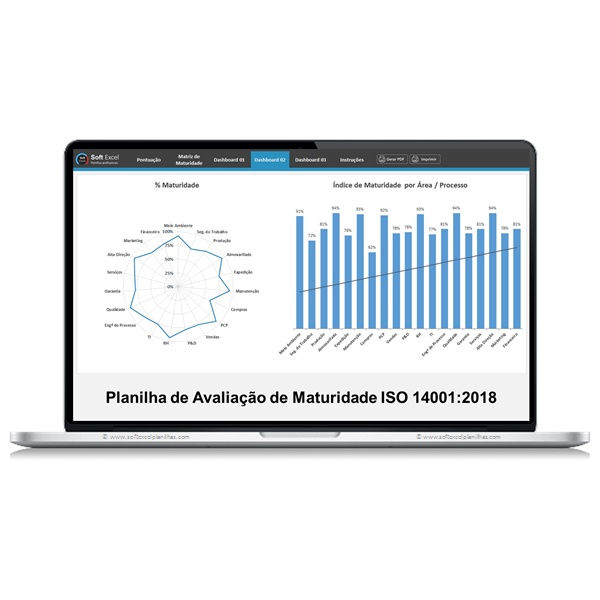 Miniatura: esg dashboard excel