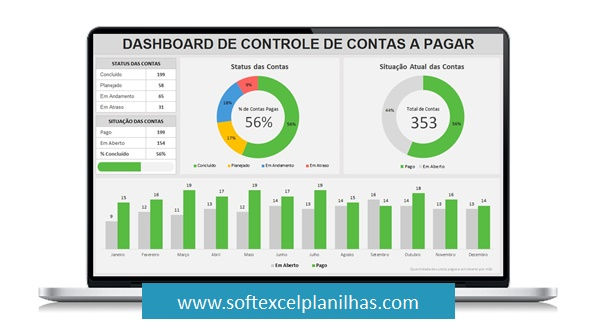planilha contas a pagar excel