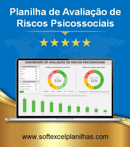 Miniatura: Planilha de análise de riscos psicossociais nr1