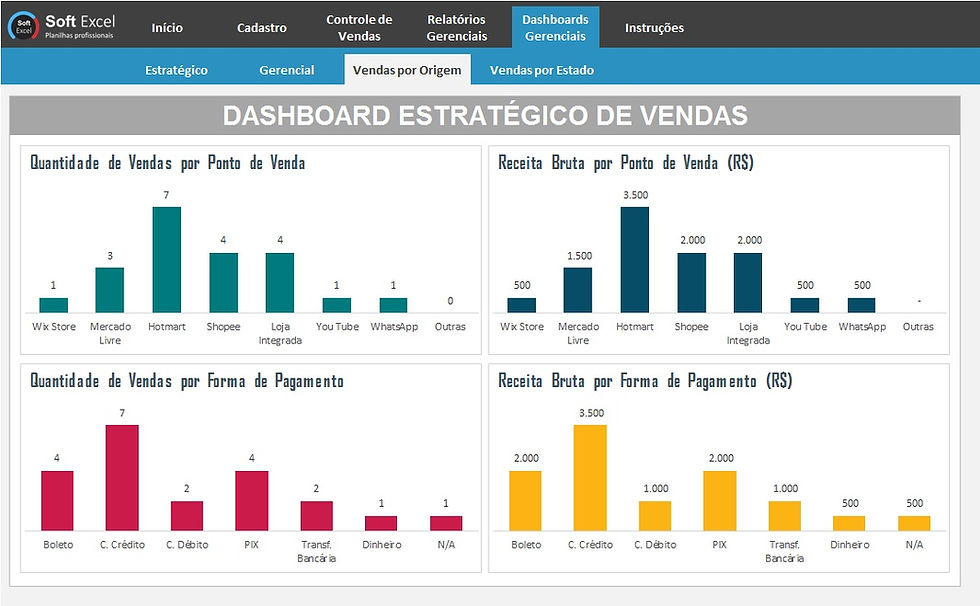 Miniatura: Planilha de Controle de Vendas de Produtos Digitais em Excel