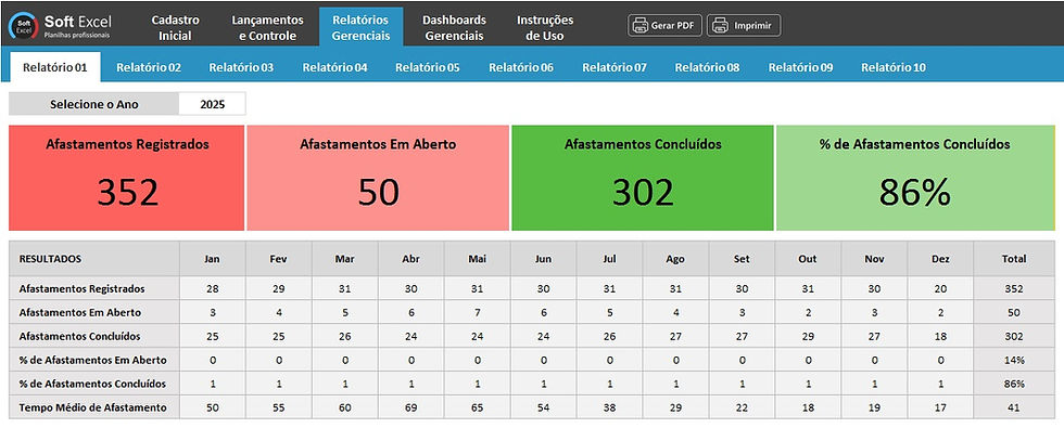 Miniatura: controle de funcionários excel