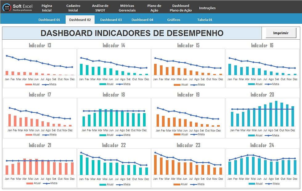 Miniatura: Planilha de Gerenciamento de Indicadores em Excel