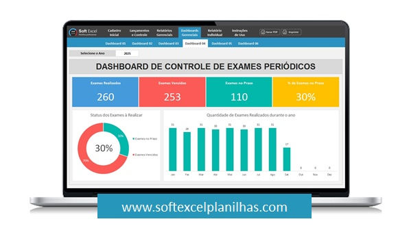 planilha de controle de exames periodicos