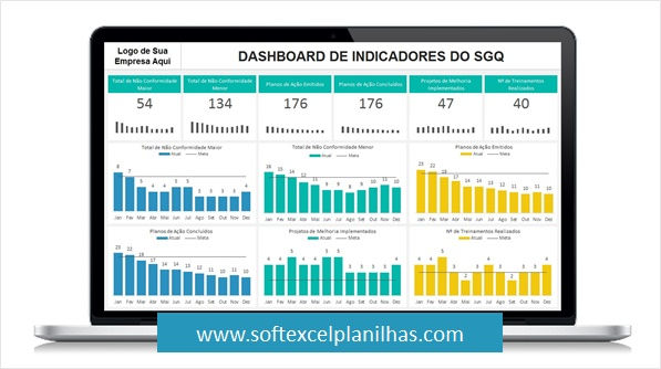 Miniatura: Planilha de Indicadores SGQ ISO 9001 em Excel