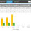 Miniatura: excel task tracker template with dashboard