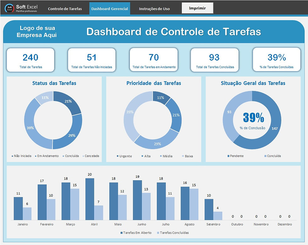 Miniatura: Dashboard de Controle de Tarefas em Excel
