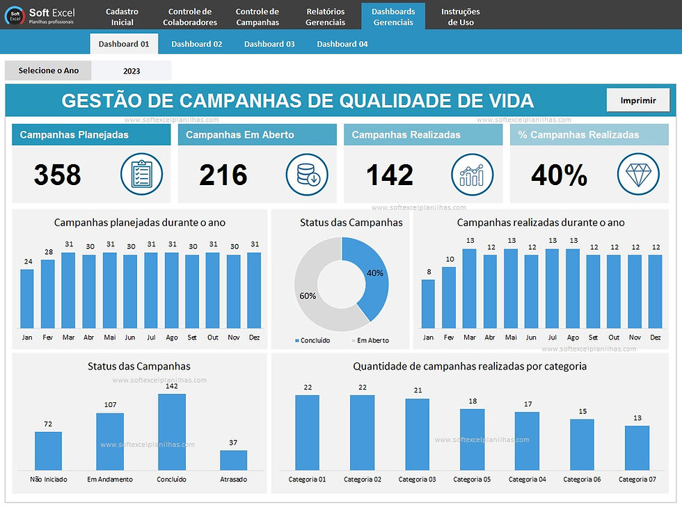 Miniatura: dashboard segurança do trabalho download