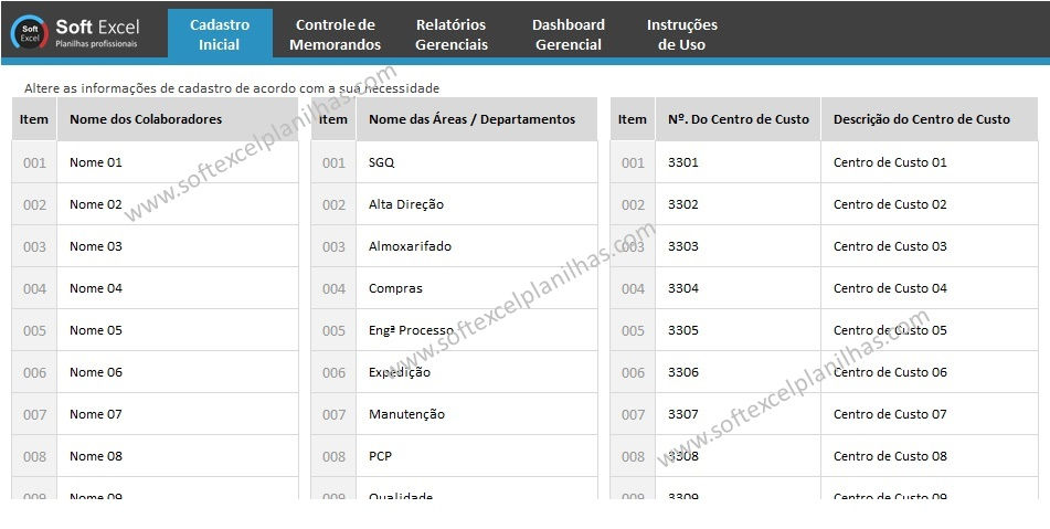 Miniatura: planilhas dashboad excel
