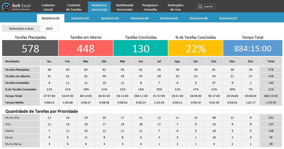 Miniatura: Planilha de Controle de Tarefas em Excel - Versão Premium