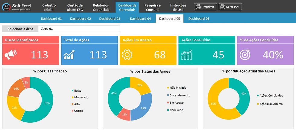 Miniatura: Planilha ESG em excel gestão de riscos com dahboard