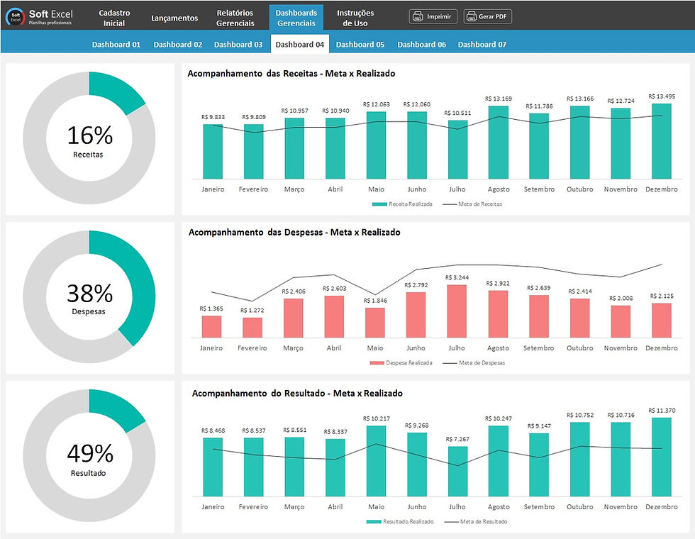 Miniatura: planilha de fluxo de caixa excel