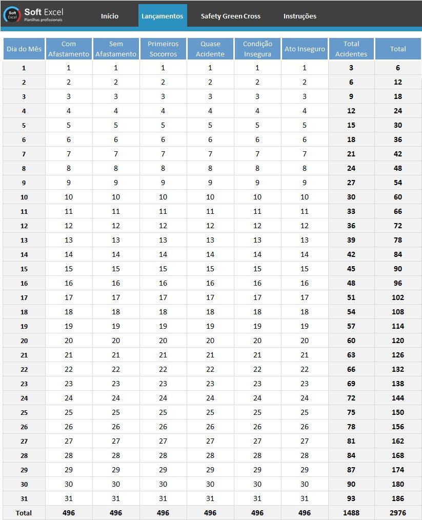 Miniatura: Planilha de gestão de segurança do trabalho em excel
