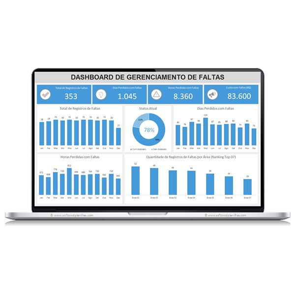 Miniatura: planilha de faltas excel