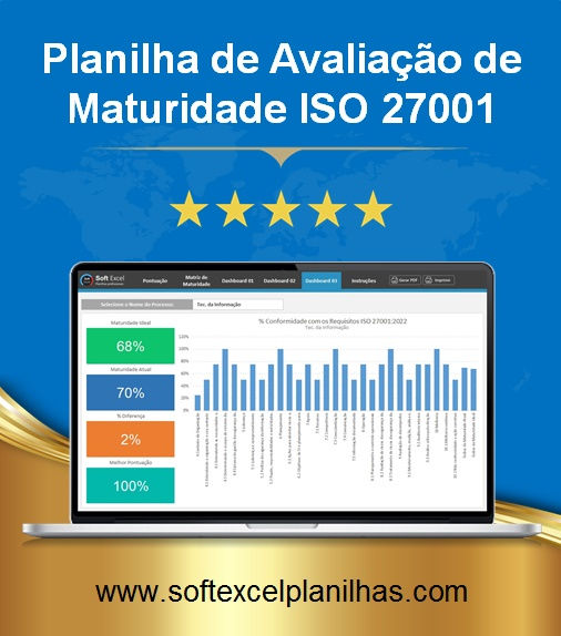 Miniatura: iso 27001 segurança da informação