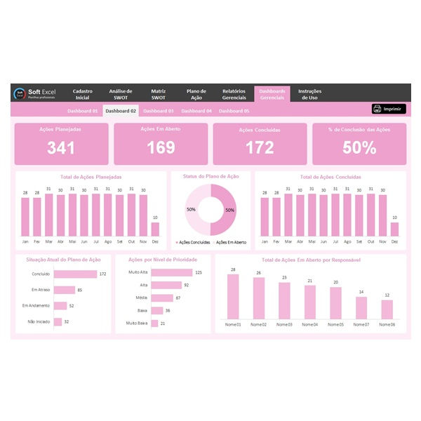 Miniatura: Planilha de Matriz SWOT em Excel - Versão Pink