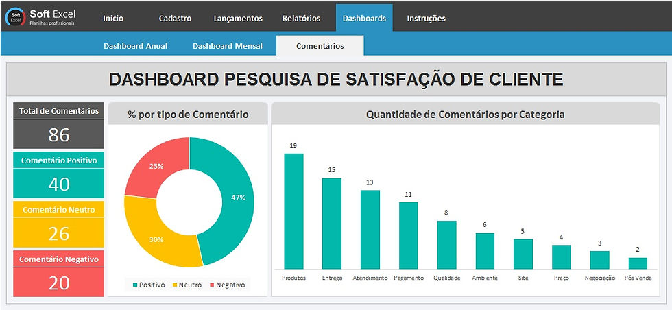 Miniatura: Planilha de Pesquisa de Satisfação de Clientes em Excel - 2.0