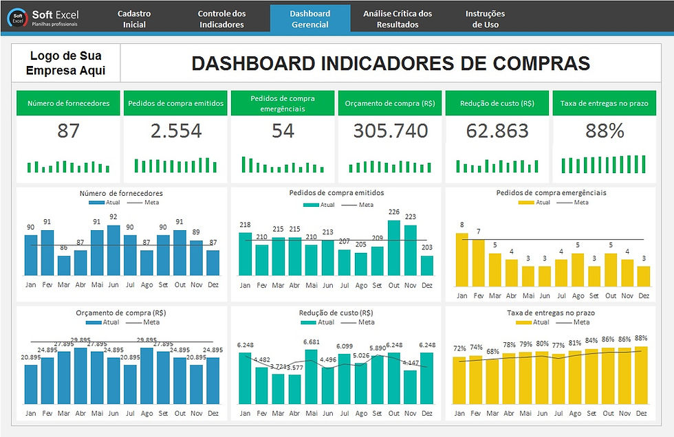 Miniatura: Planilha de Indicadores de Compras em Excel