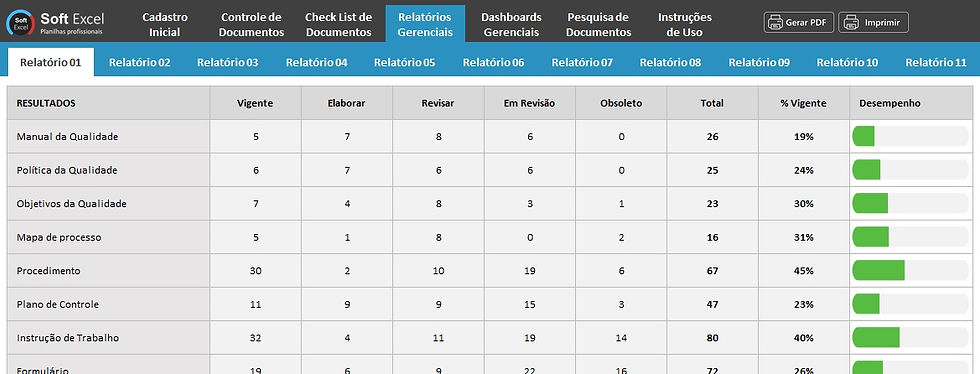 Miniatura: planilha de controle de documentos pronta excel