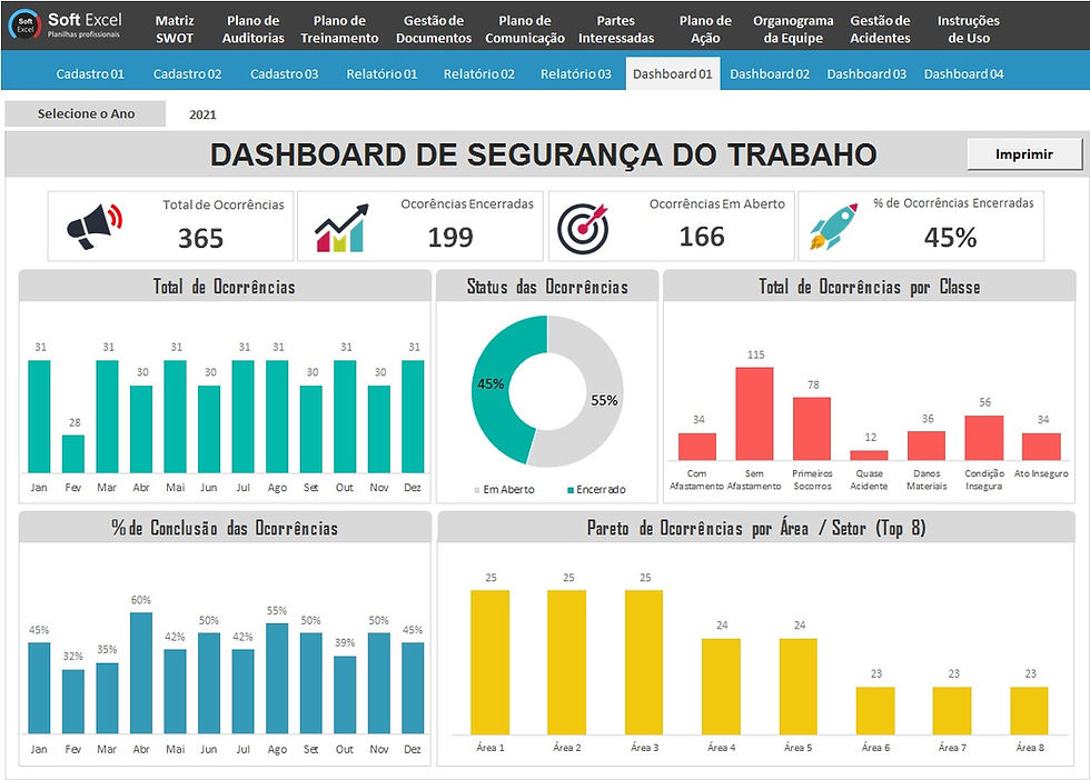 Miniatura: Planilha Gestão de Segurança no Trabalho em Excel